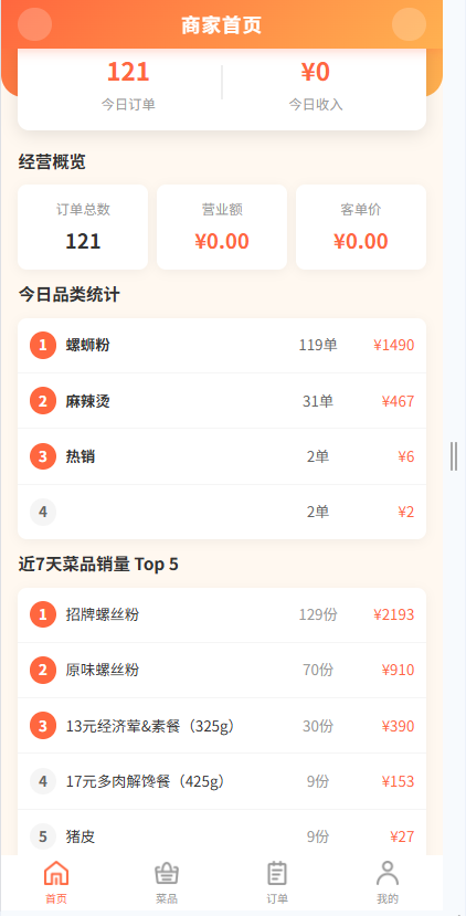 商品详情
