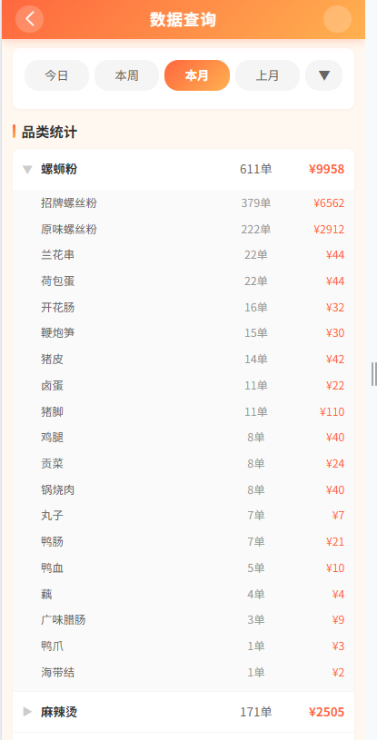 支付完成