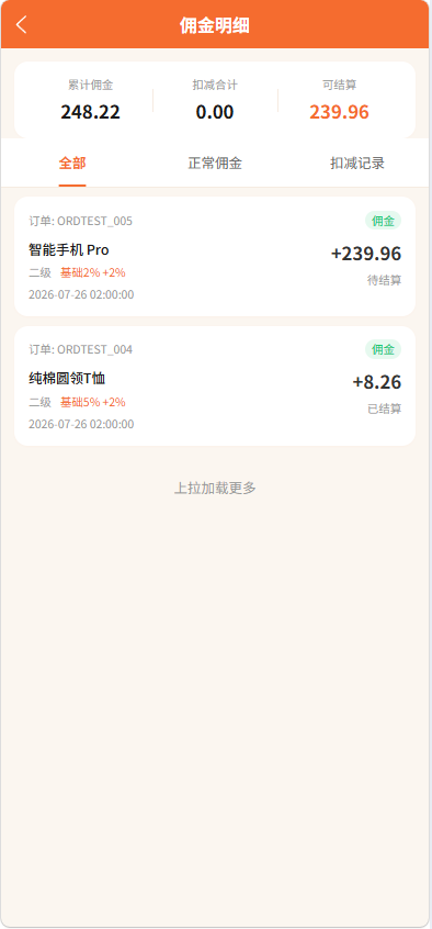 订单评价