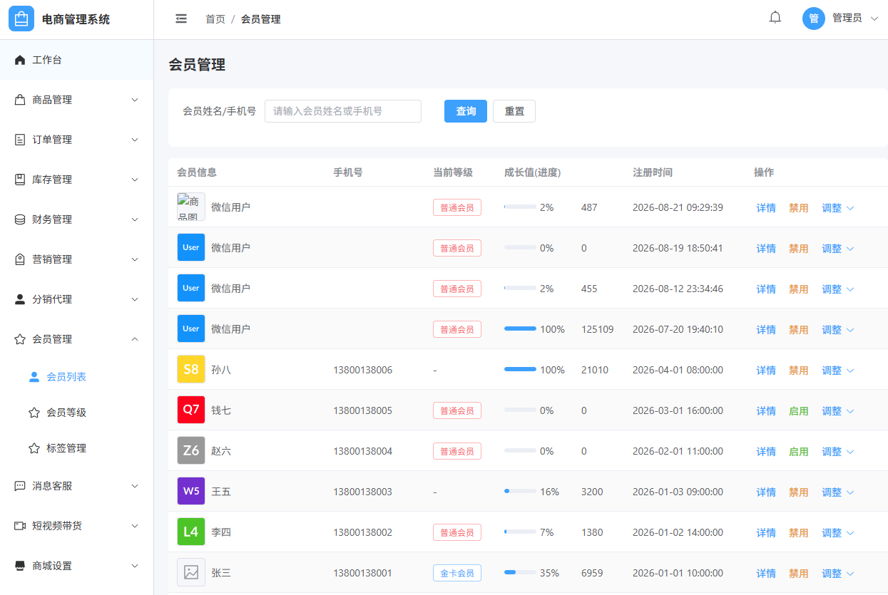 数据报表