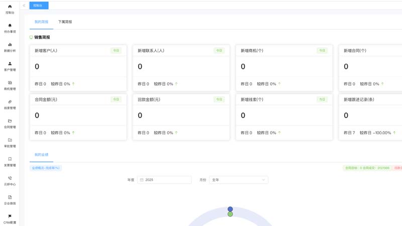 定制系统-流程配置
